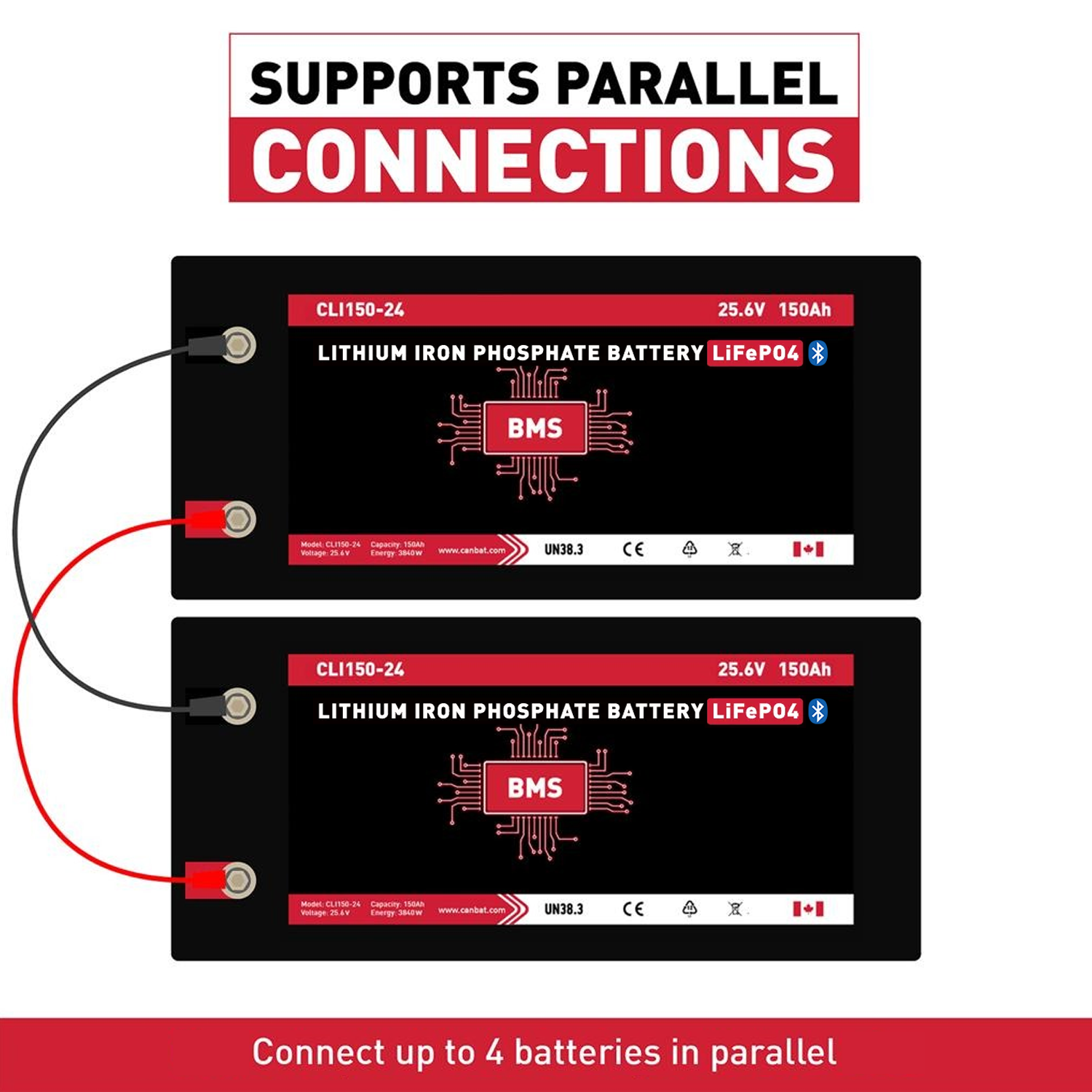 24V-150Ah-Lithium-Parallel-connection-up-to-4-units