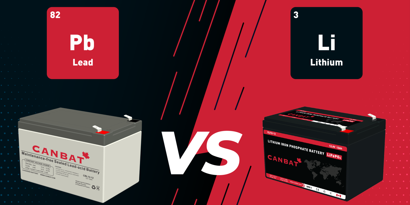 A Detailed Comparison of Lead-acid Batteries and Lithium-iron Batteries