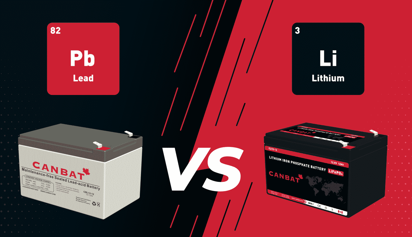 A Detailed Comparison of Lead-acid Batteries and Lithium-iron