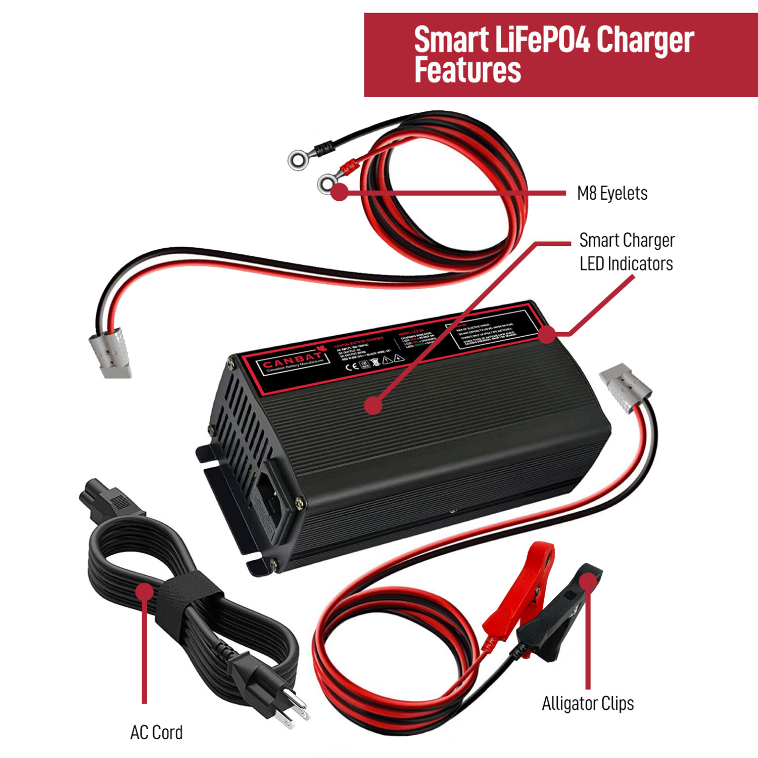 12V 18Ah Lithium Battery (LiFePO4) - Canbat Technologies Inc.