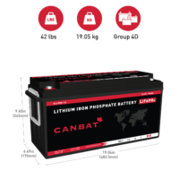 12V 150Ah Lithium Battery - LiFePO4 Canada - Free Shipping