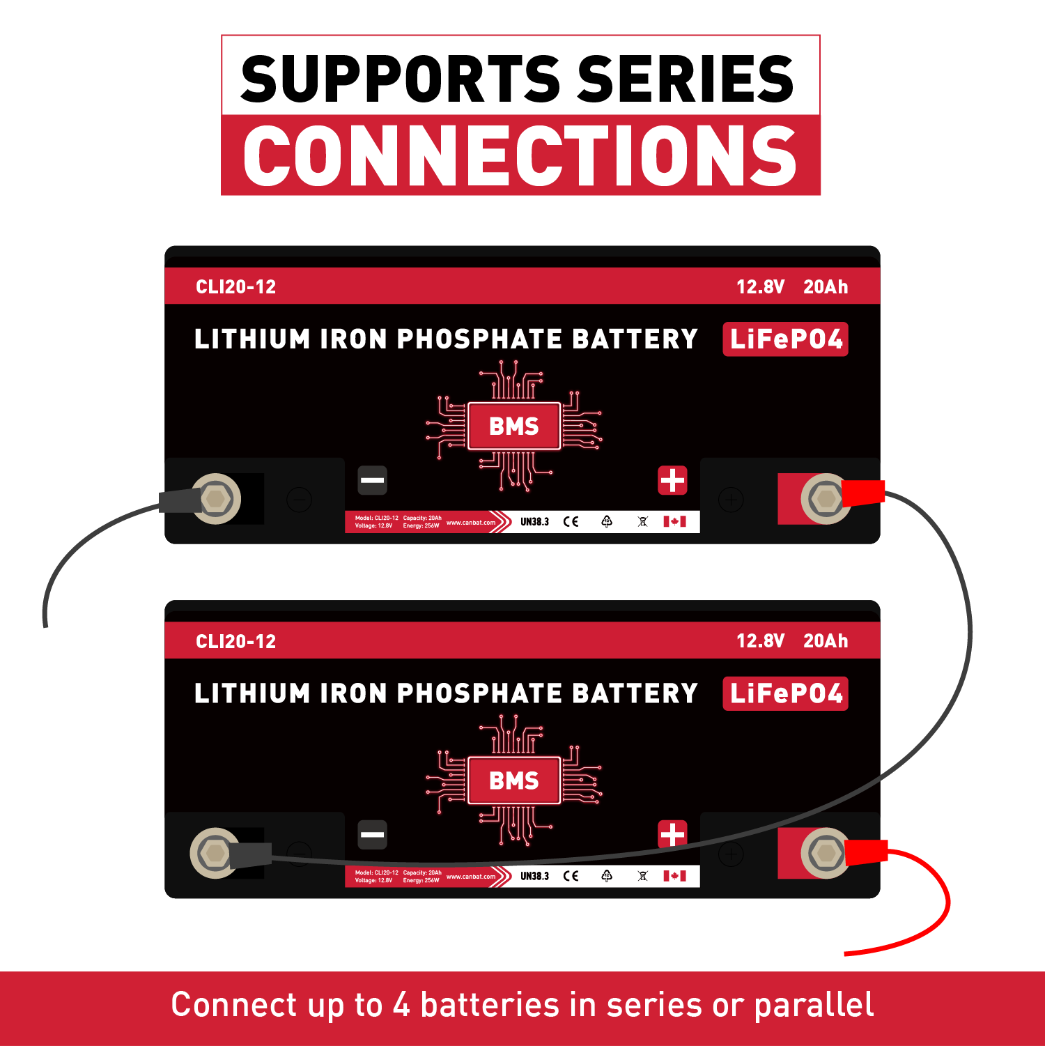 Canbat 12V 20Ah Lithium Battery Series Connection