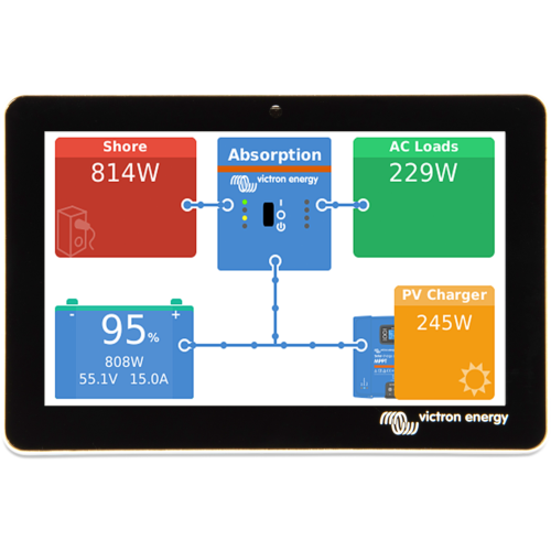 GX Touch 50 Monitoring Screen - Victron Energy