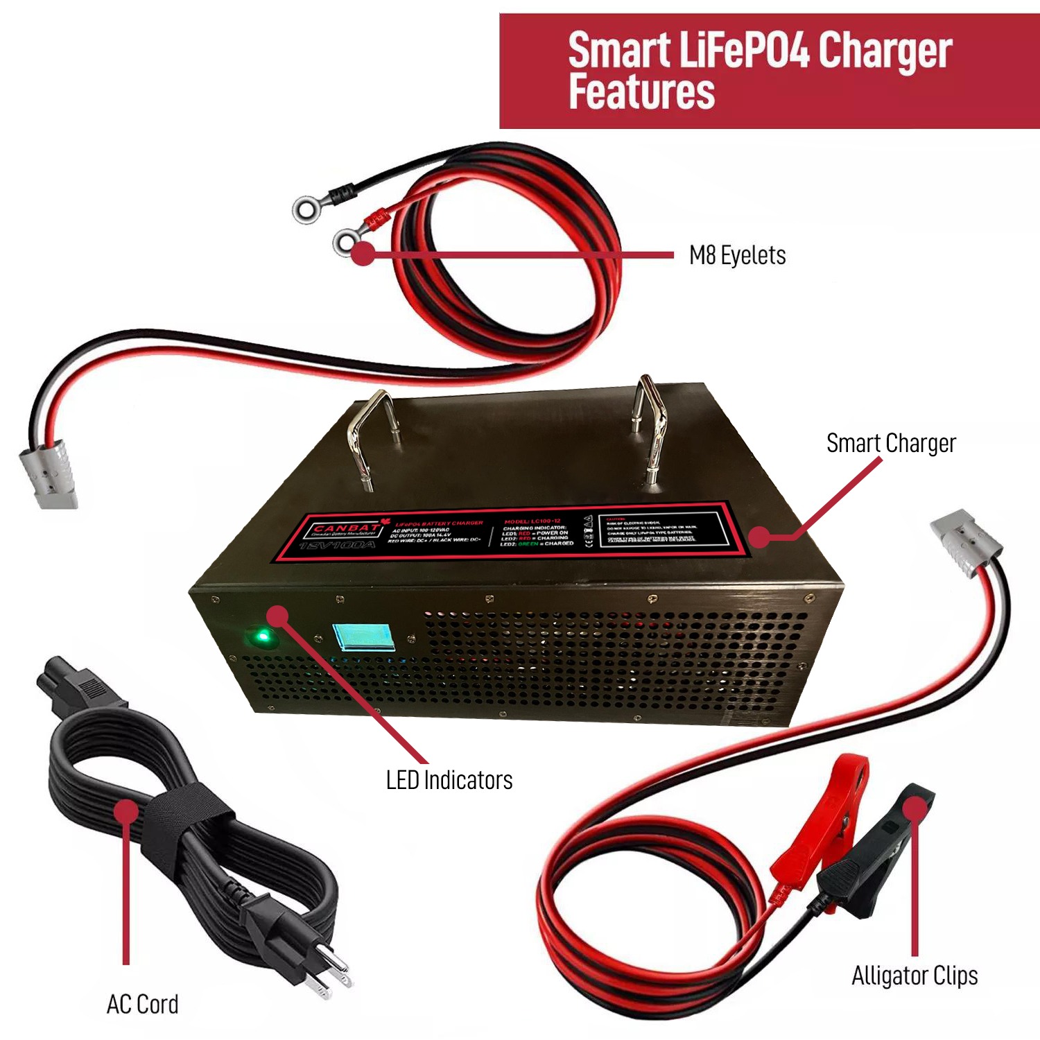 36V 20A LiFePO4 Battery Charger – Lithium Master