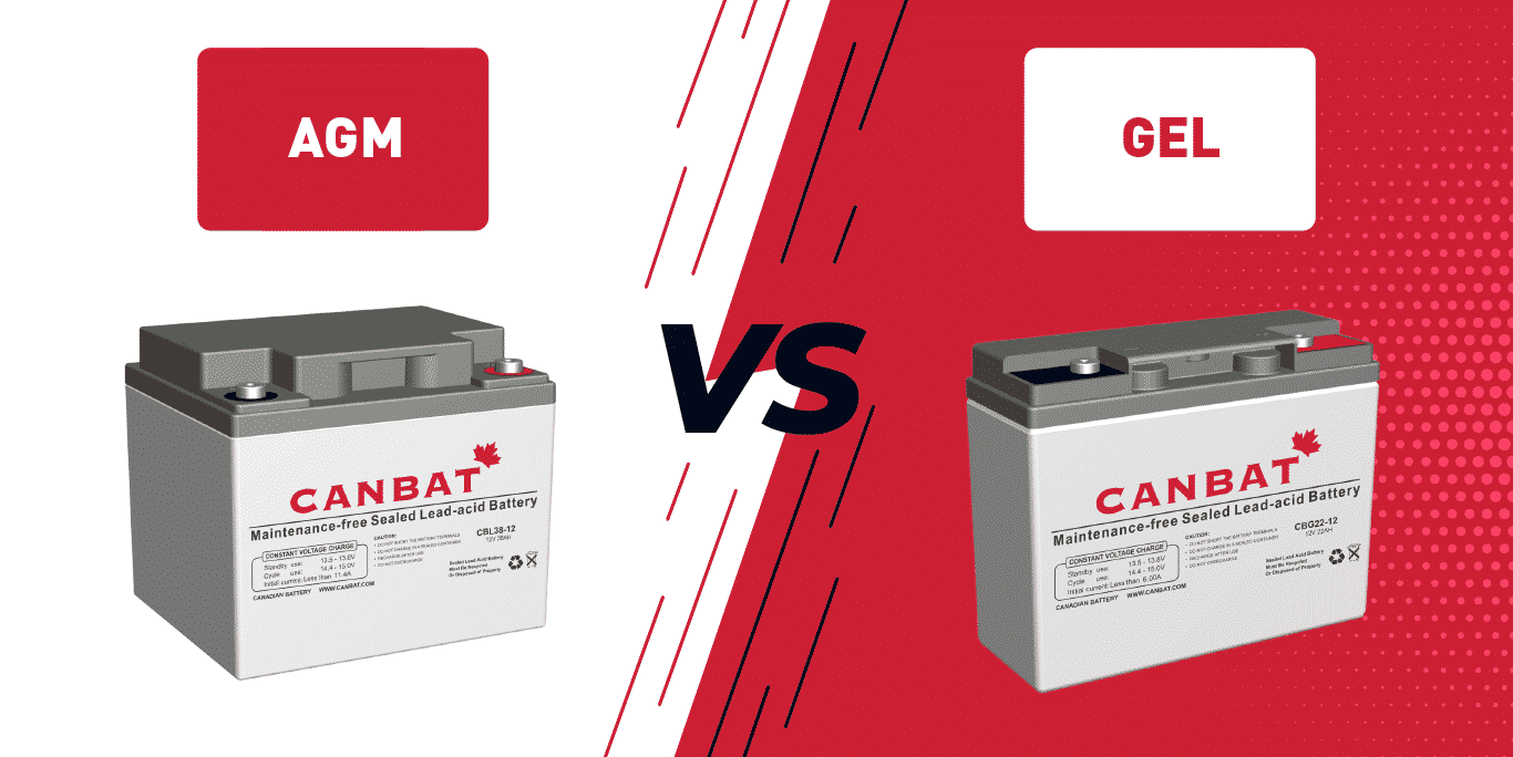 Which One is better? Canbat Technologies Inc.